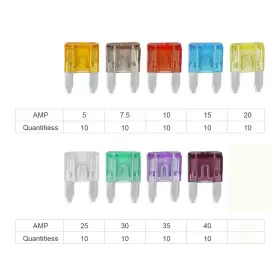 705353109942 AHL Mini Blade Fuse Auto Car Suv Kit #2