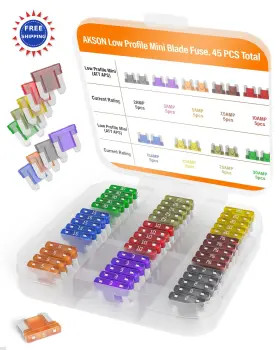 Lp-mini AKOSN Fuse Aps Blade Kit