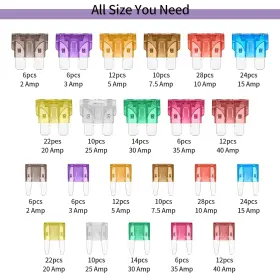 313042099094 ALAHUGYEF Car Standard Mini Blade Fuse Kit #2