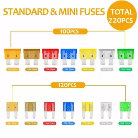 AW-11 AWBLIN Fuse Blade Standard Mini Kit #2