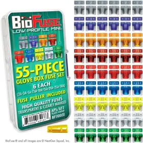 850008651373 BIOFUSE Mini Att Car Fuse Glove
