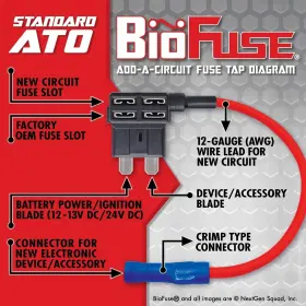 BF110027 BIOFUSE Awg Standard Ato Tap Circuit Car Fuse Kit #2