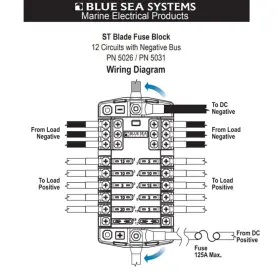 019965880817 BLUE SEA SYSTEMS Blade Fuse Block Circuit #2