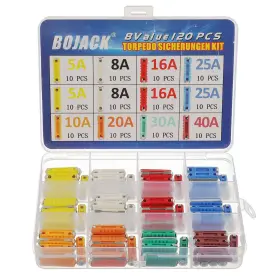 762917184487 BOJACK Torpedo Fuses Set Classic