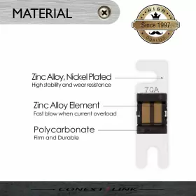 713001586984 CONEXT LINK Fuse Pack Amp Afs #2