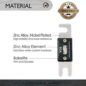 713001587172 CONEXT LINK Aanl Blade Fuse Pack Amp Anl #2