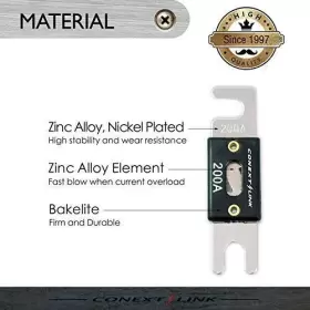713001587202 CONEXT LINK Fuse Pack Amp Anl #2