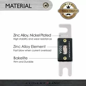 713001588186 CONEXT LINK Fuse Pack Amp Anl #2