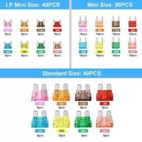445020247296 CROCSEE Car Blade Fuses Mini Kit #2