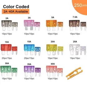 7C030 CROCSEE Car Fuses Blade Kit #2