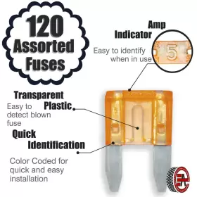 656114539495 EVERYTHING AUTOMOBILES Mini Fuse Inline Holders #2
