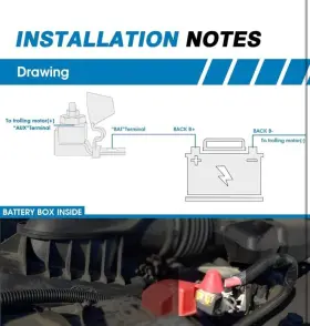 IPBF-300A GLOSOTECH Gloso Marine Battery Fuse Stud Terminal #3