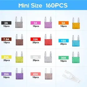 Mini JOREST Car Fuse Rv Kit #2