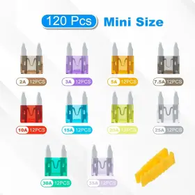 313049374316 LLEZZA Mini Fuse Car Kit #2