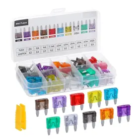 313049374316 LLEZZA Mini Fuse Car Kit