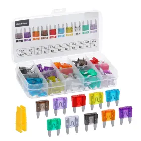 BXS001 LLEZZA Mini Fuse Car Kit