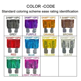 312716380422 MUHIZE Fuse Holders Car Standard Blade #2