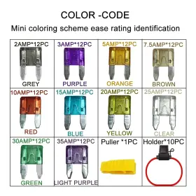 312716420722 MUHIZE Mini Fuse Holder Atm Blade #2