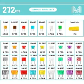 717717631075 MUREALY Car Fuses Stand Kit #2
