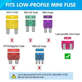 781621092994 NILIGHT Mini Blade Fuse #3