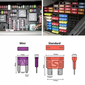 445012860847 QIZPCER Blade Auto Fuse Standard Mini Car Kit #2