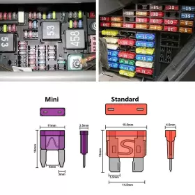 738631165880 QIZPCER Blade Auto Fuse Standard Mini Kit #2