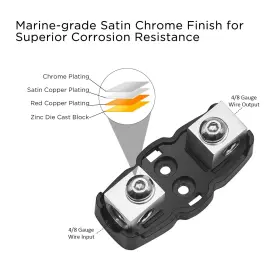 SFH11-5 RECOIL Mini Anl Inline Fuse Holder Gauge #2
