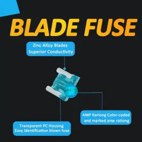 Micro ROADANDLORD Auto Car Blade Fuses Mini Kit #3