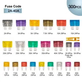 CG8W3G-AS9FJ2-MAS9GH2 SANKIKIPRODUCT Car Blade Fuse Auto Boat #2