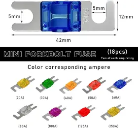 SUVNIE-1239AF SUVNIE Mini Anl Fuse Car Multipack Blade Set #2