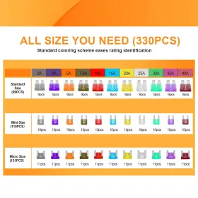 YN001 TIGERILY Car Fuse Blade Standard Mini Kit #2