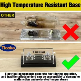 724725666067 TIOOKA Fuse Holder Gauge Awg Amp Kit #2