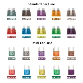 799744973823 VRUPIN Fuses Blade Automotiv Kit #2