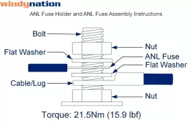 696565611166 WINDYNATION Anl Fuse Holder #3