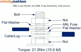 696604693665 WINDYNATION Anl Fuse Holder #3