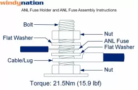 819172020507 WINDYNATION Anl Fuse Holder #3