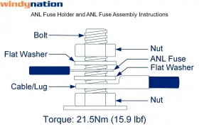 819172020514 WINDYNATION Anl Fuse Holder #3