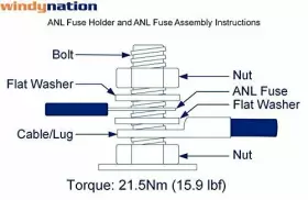 819172020545 WINDYNATION Anl Fuse Holder #3