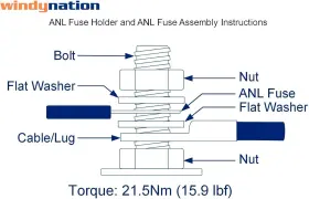 ANL-FH-200-2 WINDYNATION Fuse Holder #3