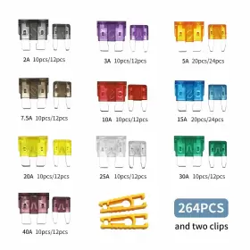 794304719040 ZIPCCI Car Fuses Mini Standard Blade Kit #2