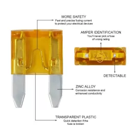 756557493283 ZZOY Mini Blade Fuses Set Auto Car #3