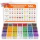 JOREST 300Pcs Car Fuse Assortment Kit, 160 Mini Blade Fuses Automotive + 90 Stan