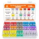JOREST 120Pcs Standard Fuse Kit, Car Fuses Assortment Kit,Blade colorful 