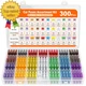 300Pcs Car Fuse Assortment Kit 160 Mini Blade Fuses Automotive + 90 Standard