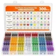 GMOX 300Pcs Car Fuse Assortment Kit, 160 Mini Blade Fuses Automotive