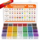 JOREST 300Pcs Car Fuse Assortment Kit, 160 Mini Blade Fuses Automotive + 90... 