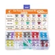 JOREST 120Pcs Micro Fuses, Low Profile Mini Fuse Kit, Micro Fuses Assortment ...