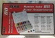 Titan 45230 88 Piece Master Auto Fuse Assortment 