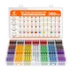 JOREST 360Pcs Car Fuse Assortment Kit, 160 Mini Blade Fuses Automotive + 90 Stan