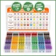 300PCS CAR FUSE ASSORTMENT KIT Auto Blade Mixed Sizes Automotive Replacement Set